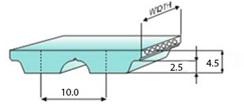 t101 - Полиуретановые зубчатые ремни — MEGADYNE MEGAPOWER